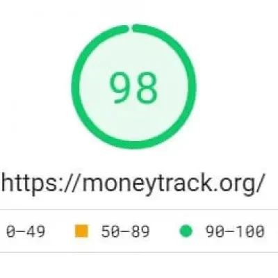 Money-track page speed (1)